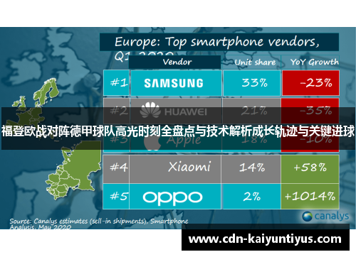 福登欧战对阵德甲球队高光时刻全盘点与技术解析成长轨迹与关键进球